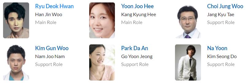 دانلود سریال God's Quiz Season 1