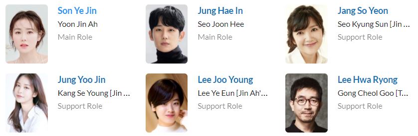 دانلود سریال Something in the Rain