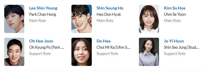 دانلود سریال چگونه یک دوست بخریم - سریال How to Buy a Friend 2020