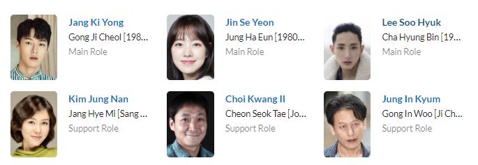 بازیگران سریال تولدی دوباره