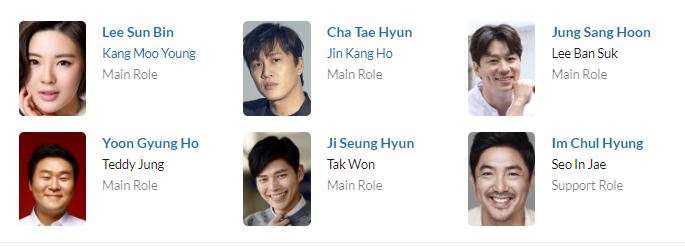 بازیگران Team Bulldog: Off-duty Investigation