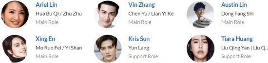 دانلود سریال چینی I Will Never Let You Go 2019 - دانلود سریال چینی هرگز رهایت نمیکنم 1 دانلود سریال چینی I Will Never Let You Go 2019