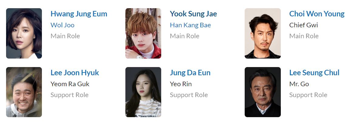 بازیگران بار مرموز سانگاب