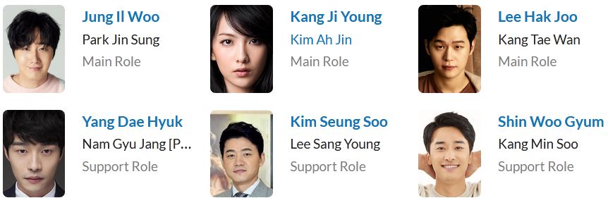 بازیگران سریال کره ای خوراکی شیرین