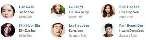 دانلود سریال کره ای Mistress 2018