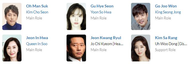 دانلود سریال کره ای The King and I