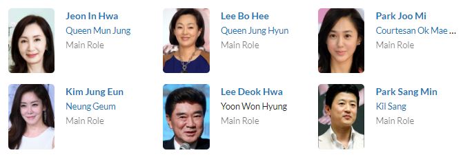 دانلود سریال کره ای Ladies of the Palace