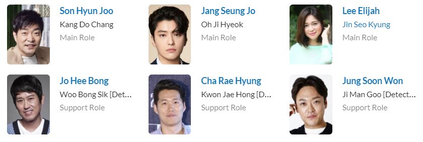 دانلود سریال کره ای کاراگاه نمونه