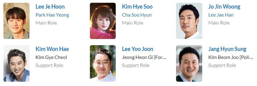 دانلود سریال کره ای سیگنال