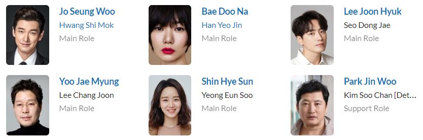 دانلود سریال کره ای غریبه