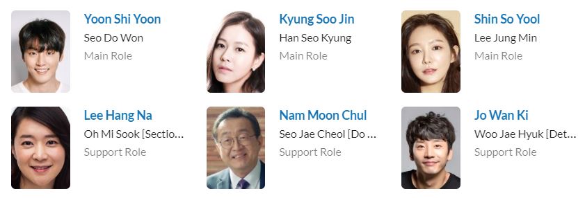 دانلود سریال کره ای قطار - دانلود سریال کره ای Train 2 سریال کره ای قطار