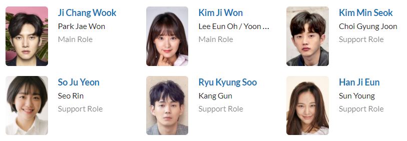 دانلود سریال Lovestruck in the City - دانلود سریال دلباخته ای در شهر 2 دانلود سریال My Lovable Camera Thief