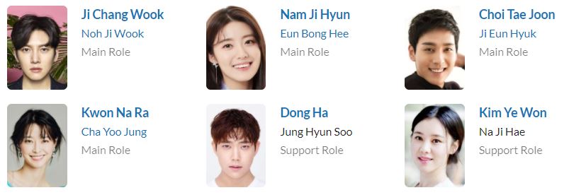 دانلود سریال Suspicious Partner - دانلود سریال شریک مشکوک 2 دانلود سریال Suspicious Partner