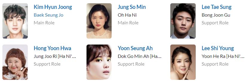 دانلود سریال Playful Kiss