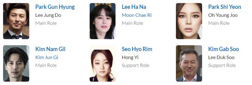 دانلود سریال When Spring Comes