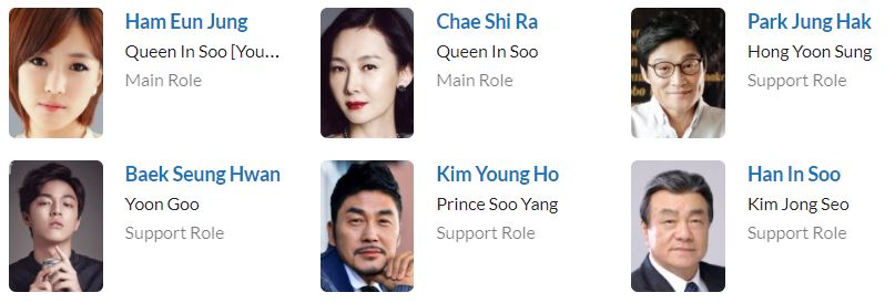 دانلود سریال Queen Insoo