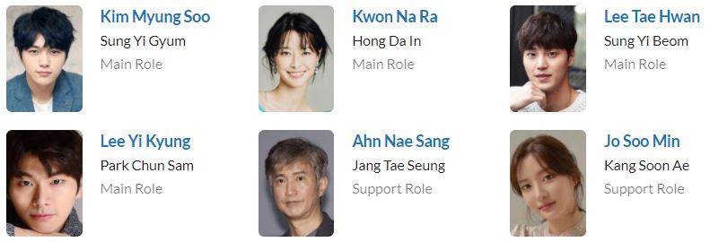 دانلود سریال Secret Royal Inspector