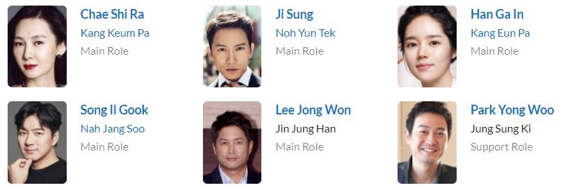 دانلود سریال Terms of Endearment