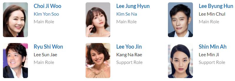 دانلود سریال Beautiful Days