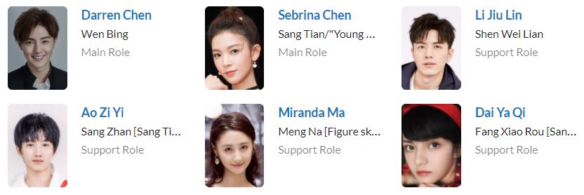 دانلود سریال My Unicorn Girl