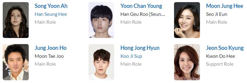 دانلود سریال Mama