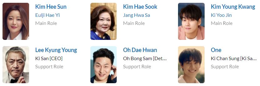 دانلود سریال Room No. 9