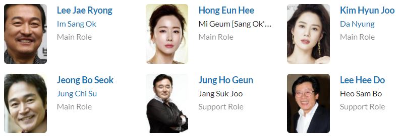 دانلود سریال Sangdo