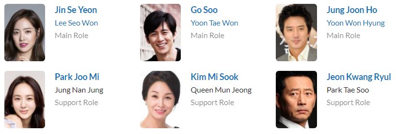 دانلود سریال Flowers of the Prison