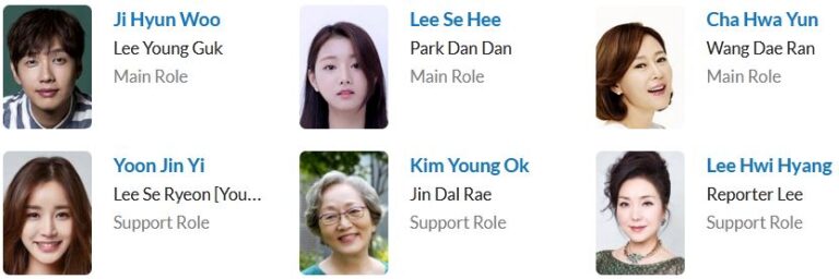 دانلود سریال A Gentleman and a Young Lady | دانلود سریال جنتلمن و خانم جوان 1 دانلود سریال A Gentleman and a Young Lady | دانلود سریال جنتلمن و خانم جوان