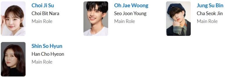 دانلود سریال The Moment the Heart Shines 2021 | دانلود سریال لحظه ای که قلب می درخشد 1 دانلود سریال The Moment the Heart Shines 2021 | دانلود سریال لحظه ای که قلب می درخشد