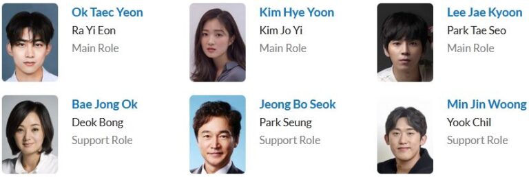 دانلود سریال Secret Royal Inspector Joy 2021 | دانلود سریال بازرس مخفی سلطنتی جوی