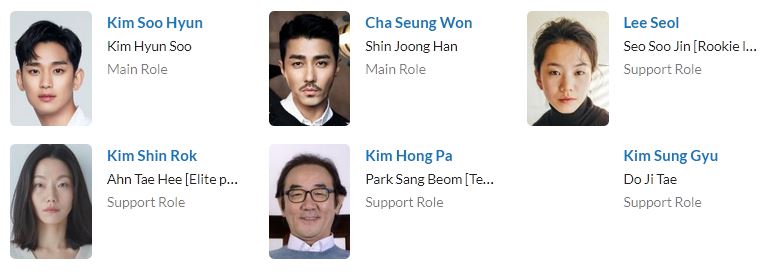 دانلود سریال One Ordinary Day 2021 | دانلود سریال یک روز معمولی 1 دانلود سریال One Ordinary Day 2021 | دانلود سریال یک روز معمولی