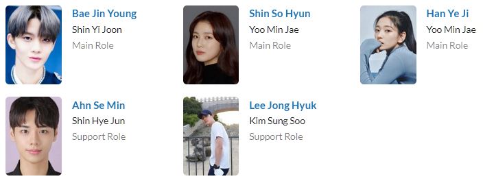 دانلود سریال User Not Found 2021 | دانلود سریال کاربر پیدا نشد