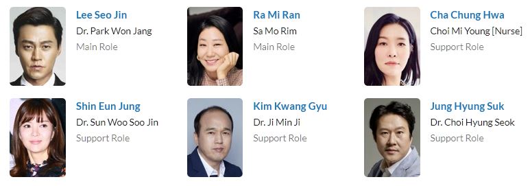 دانلود سریال Dr. Park’s Clinic 2022 | دانلود سریال کلینیک دکتر پارک