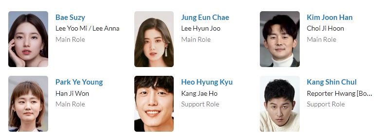 دانلود سریال Anna 2022 | دانلود سریال آنا