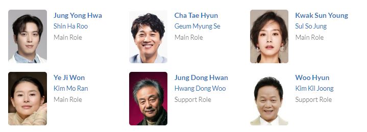 دانلود سریال همکاری مغزها | سریال Brain Works 2023