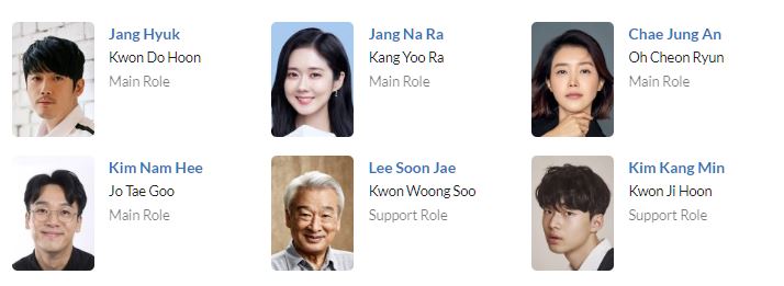 دانلود سریال خانواده: پیوند ناگسستنی | دانلود سریال Family 2023