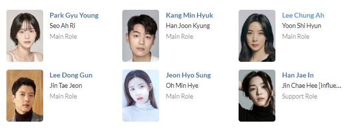 دانلود سریال سلبریتی | سریال Celebrity 2023