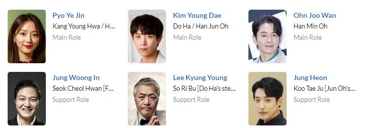 دانلود سریال ماه در روز | سریال Moon in the Day 2023 2 دانلود سریال ماه در روز | سریال Moon in the Day 2023