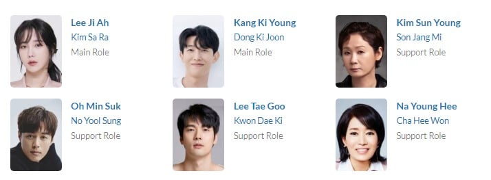 بازیگران سریال ملکه طلاق