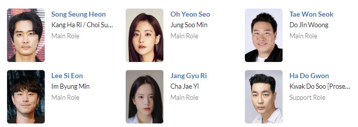 دانلود سریال بازیکن 2: استاد کلاهبرداران | سریال The Player 2: Master of Swindlers 2024