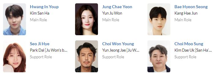 دانلود سریال خانواده انتخابی | سریال Family by Choice 2024