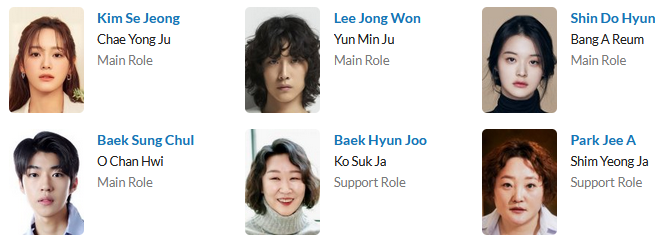 دانلود سریال شکل‌گیری عشق | سریال Brewing Love 2024