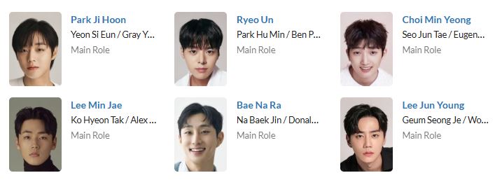 دانلود سریال کلاس قهرمان ضعیف | سریال Weak Hero Class