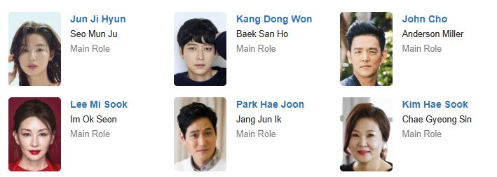 دانلود سریال کره ای آشوب | سریال Tempest 2025