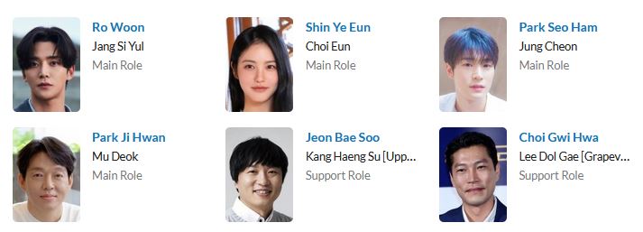 دانلود سریال کره ای رود تیره | سریال The Murky Stream 2025