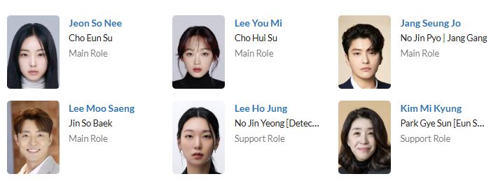 دانلود سریال کره ای همان‌ طور که کنارم ایستادی | سریال As You Stood By 2025