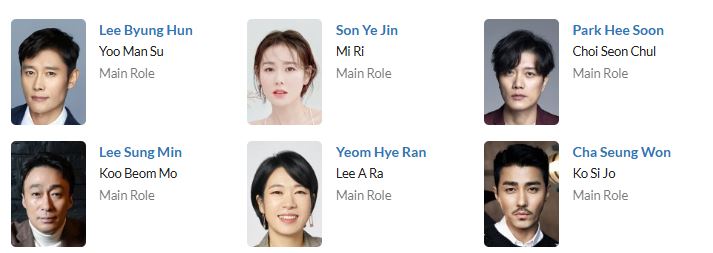 دانلود فیلم کره ای تنها راه چاره | فیلم No Other Choice 2025 2 دانلود فیلم کره ای تنها راه چاره | فیلم No Other Choice 2025