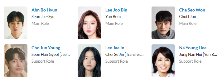 دانلود سریال کره ای تب بهاری | سریال Spring Fever 2026